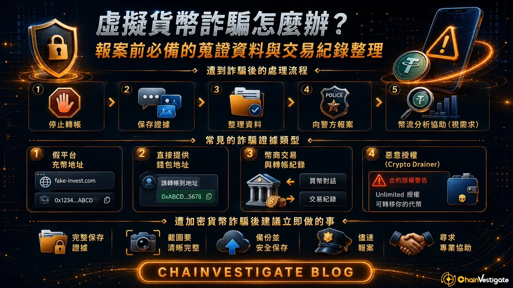文章6封面